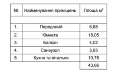  1-    40000  8