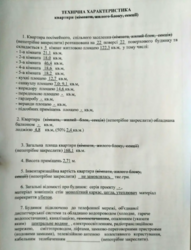   6 , ,  , 22-23 , 168 2, 175000 ..  22