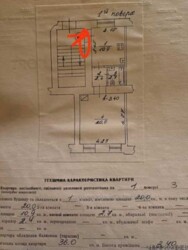 ��������� �������� ����, ��������, ���������� ���� 9