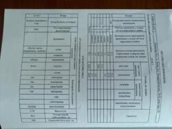 ��������� �������� ���������������, ����, ��������, ������������� ���� 2