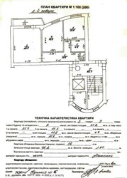 Продається квартира Залізнична, Львів, Львівська, Залізничний фото 24 Продається квартира Залізнична, Львів, Львівська, Залізничний фото 24