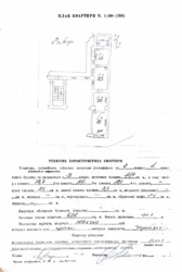 ��������� �������� ���������� ���., ����, ��������, ��������� ���� 19