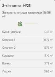 ��������� �������� ����, ��������, ��������� ���� 3