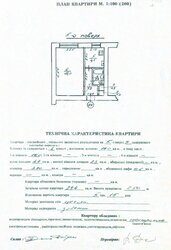 ��������� �������� ����� ���., 2, ����, ��������, ����������� ���� 12