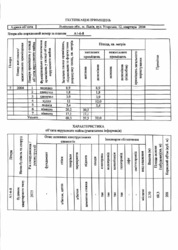 Продається квартира Угорська вул., 12, Львів, Львівська, Сихівський фото 2 Продається квартира Угорська вул., 12, Львів, Львівська, Сихівський фото 2