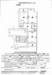 Продається квартира Під Голоском, 17 В, Львів, Львівська, Шевченківський фото 14 Продається квартира Під Голоском, 17 В, Львів, Львівська, Шевченківський фото 14