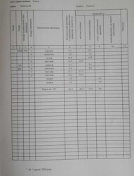   3-     3.  6