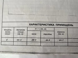 33500$  ������ 2-� ��������� ��������. ���. ���������. �������� ���� 15