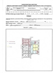 13500$ Срочно! 2 комнаты в Одессе фото 6 13500$ Срочно! 2 комнаты в Одессе фото 6