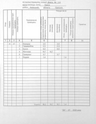 65000$       Club Marine 2  23