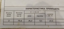 21000$  2- .  -     /   16