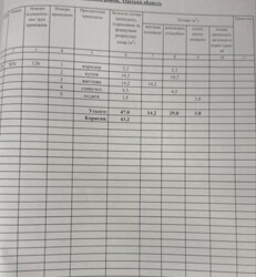 40000$         3
