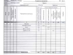 51000$  1-��������� �������� � ���� � �� ������ ����� ���� 10