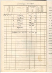 Продаж 2-кімнатної квартири / ремонт / меблі / 12 квартал фото 12 Продаж 2-кімнатної квартири / ремонт / меблі / 12 квартал фото 12