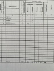 ������ /1������ / 23 ��.� / ������ ����� / ������� /12 ������� ���� 2