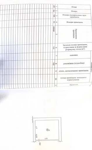 Продається 2-х кімнатна квартира. Ближнє замостя. Новобудова фото 1 Продається 2-х кімнатна квартира. Ближнє замостя. Новобудова фото 1