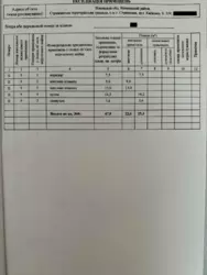 Стильна сучасна 2 кімнатна квартира фото 17 Стильна сучасна 2 кімнатна квартира фото 17