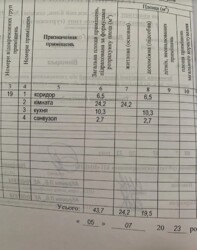 ��������� 1-�� ������� �������� � �������� � ����� ���� 12