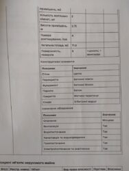 Продається 2х кімнатна квартира на барському шосе. ЖК Барський. Новобудова. фото 3 Продається 2х кімнатна квартира на барському шосе. ЖК Барський. Новобудова. фото 3