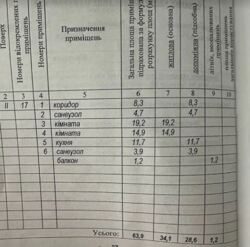 ������ 2� �������� 63.9 ��. � �� ���. ��������� 3�,�� Avalon 5 ���� 8