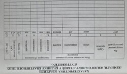 Продається 1-но кімнатна квартира в р-ні Вишенька. Новобудова. Без ремонту фото 3 Продається 1-но кімнатна квартира в р-ні Вишенька. Новобудова. Без ремонту фото 3