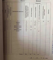 Продаж 3-х кімнатної квартири за ВИГІДНОЮ ЦІНОЮ. Елітний район Поділля фото 19 Продаж 3-х кімнатної квартири за ВИГІДНОЮ ЦІНОЮ. Елітний район Поділля фото 19