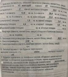 ������ 2� �������� 88 ��. � �� ���. ������, ����� �� �� ������. ���� 2