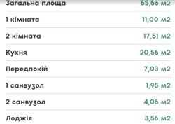  2  65.66 .   .       2