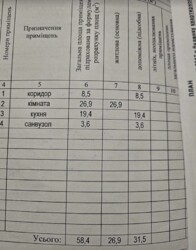  1  59.5 .   .   Turkish City.    2