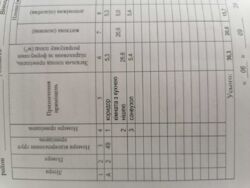 Продається 1-но кімнатна квартира р-н Академічний фото 12 Продається 1-но кімнатна квартира р-н Академічний фото 12
