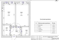 Продаж 1к квартири 43.5 кв. м на вул. Праведників світу ЖК Forest Home фото 2 Продаж 1к квартири 43.5 кв. м на вул. Праведників світу ЖК Forest Home фото 2