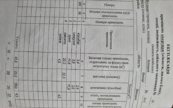 Продається 1-но кімнатна квартира в р-ні Вишенька. Новобудова. Без ремонту фото 2 Продається 1-но кімнатна квартира в р-ні Вишенька. Новобудова. Без ремонту фото 2