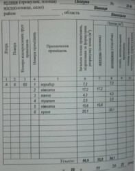 Продається 2-х кімнатна квартира в новобудові. Ленінський район (Центр). Чорнова. фото 2 Продається 2-х кімнатна квартира в новобудові. Ленінський район (Центр). Чорнова. фото 2