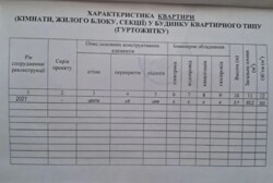  2  65.2 .   . .  - '  21