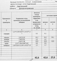 Продам 2-х комнатную квартиру / Днепрострой фото 2 Продам 2-х комнатную квартиру / Днепрострой фото 2