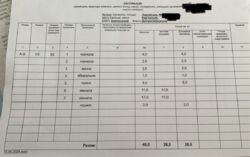 ������ 2-� ��������� ��������/ ����� �����, 1� ���� 18