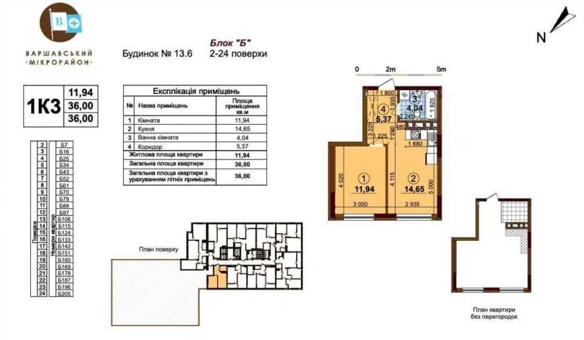   , ,    1