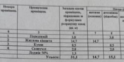   , ,  ., 12, 12  3