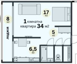   , ,  , 15, .   7