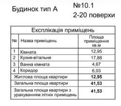   ,   2
