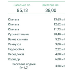   , ,   3 ., 10,1  1
