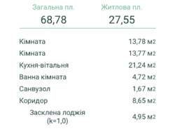   , ,   3, 10.1  2