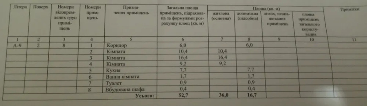  3    1