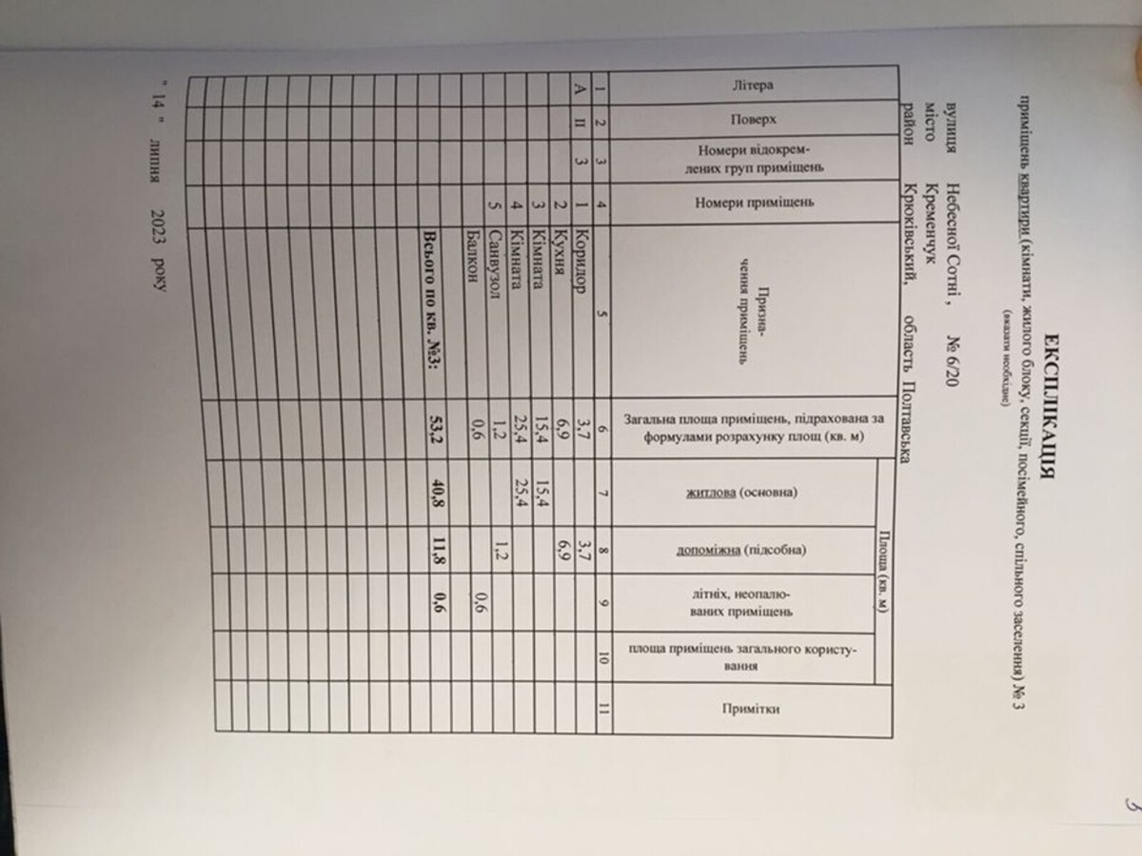   , ,   1