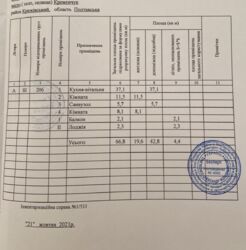   , , ,    15