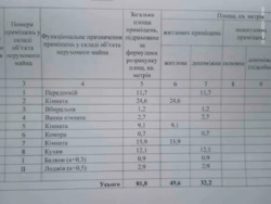   , , ,   2