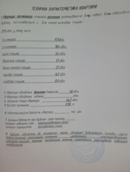 ��������� ����������� �������� ���� 9