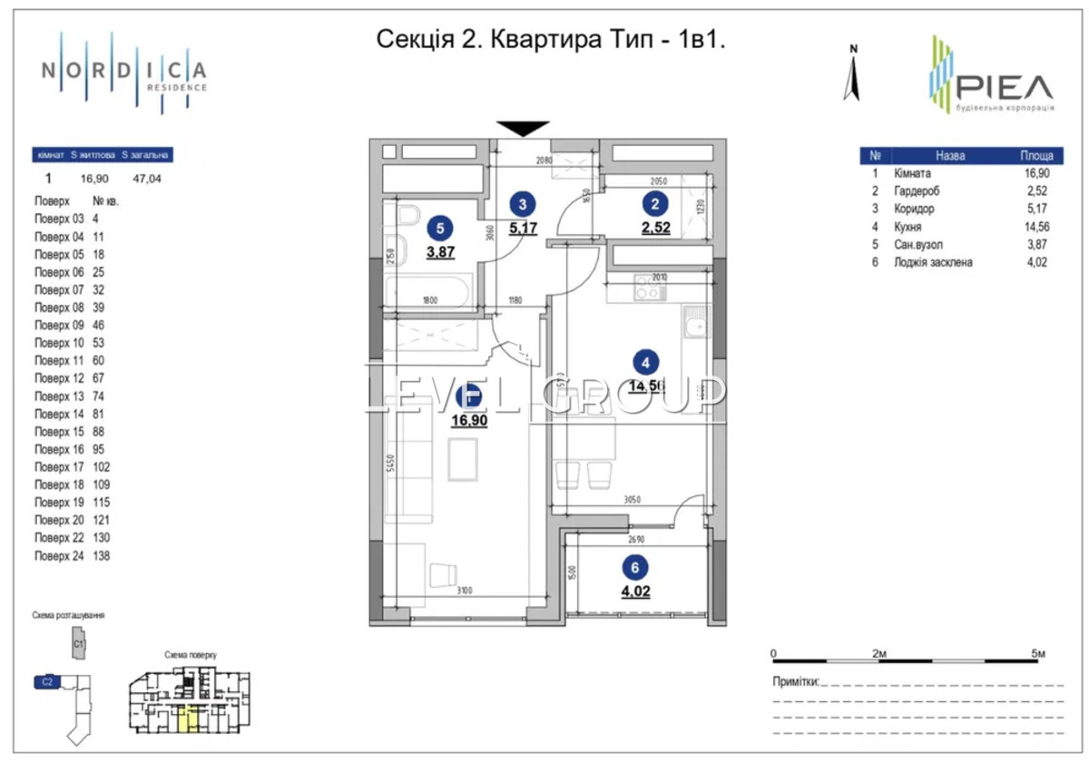     Nordica Residence.  1