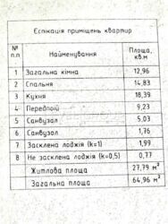  2-     8      4