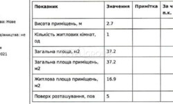  1-     5